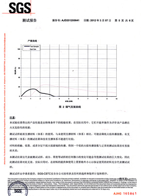 91视频网站免费观看检查报告SGS（中）