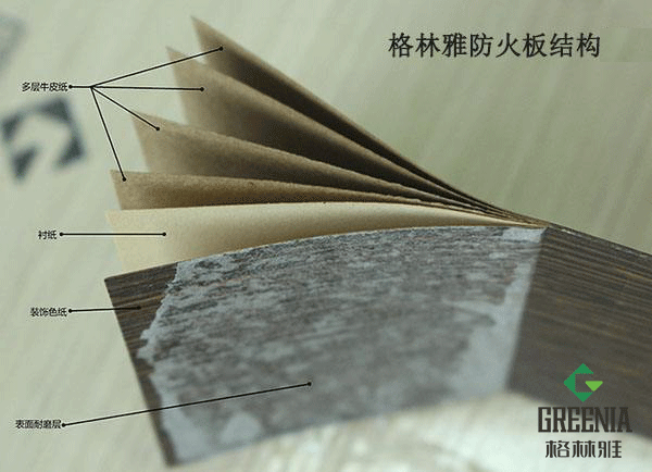 91视频网站免费观看防火板组成结构图